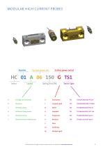 HIGH CURRENT PROBES - 5