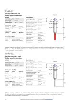 HIGH CURRENT PROBES - 6