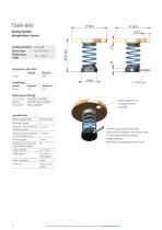 HIGH CURRENT PROBES - 8