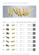 PRODUCT PORTFOLIO CONTACT PROBES - 10