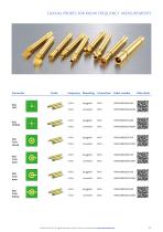 PRODUCT PORTFOLIO CONTACT PROBES - 11