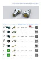 PRODUCT PORTFOLIO CONTACT PROBES - 12