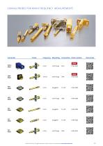 PRODUCT PORTFOLIO CONTACT PROBES - 13