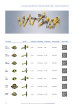 PRODUCT PORTFOLIO CONTACT PROBES - 14