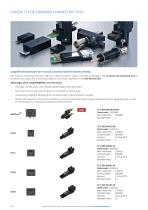 PRODUCT PORTFOLIO CONTACT PROBES - 16