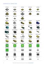 PRODUCT PORTFOLIO CONTACT PROBES - 2