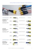 PRODUCT PORTFOLIO CONTACT PROBES - 7