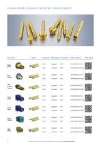 PRODUCT PORTFOLIO CONTACT PROBES - 8