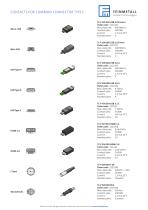 TEST CONNECTORS - 3