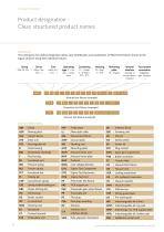 Test Fixtures - 8