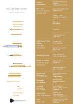 Test Probes - INGUN Prüfmittelbau - PDF Catalogs | Technical ...