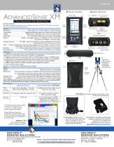 AdvancedSense XM Environmental Test Meter - 2