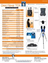 DirectSense TOX Toxic Gas Meter - 4