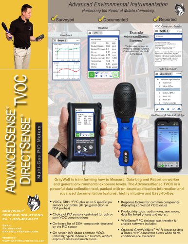 DirectSense TVOC