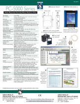 PC-5000 Continuous Particle Monitor - 2