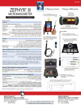 ZEPHYR lll Micromanometer - 2