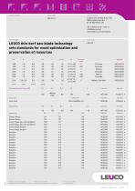 LEUCO thin-kerf saw blade technology   sets standards for wood optimization and  preservation of resources-2