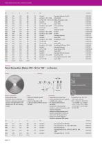 PANEL SIZING SAW BLADES Tungsten Carbide & Diamond-12