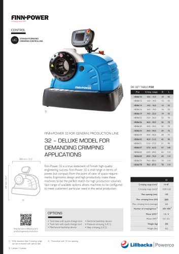 32 – DELUXE MODEL FOR DEMANDING CRIMPING APPLICATIONS