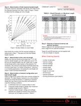 Elements and Specialty Heaters Section A - 11