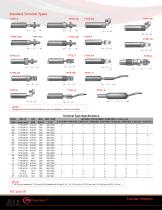 Elements and Specialty Heaters Section A - 12