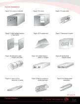 Elements and Specialty Heaters Section A - 9