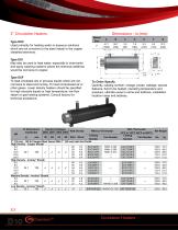 Engineered Products Section D - 10