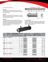 Engineered Products Section D - 11