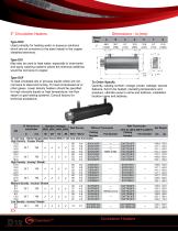 Engineered Products Section D - 12