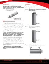 Engineered Products Section D - 7