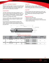 Engineered Products Section D - 9