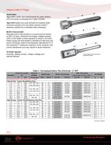 Immersion Heaters Section B-8