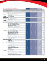 Leaders in Heating & Filtration Solutions - 5