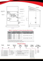 Line Heater & Micro Line Heater - 6