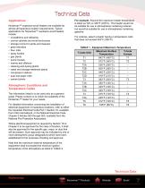 Norseman catalog-7