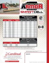 ARMOR TRUCK SCALES STEEL DECK SERIES-4