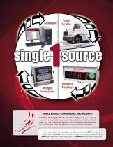 Cardinal Industrial Products Catalog - 5