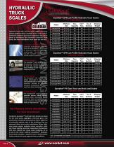 Cardinal Industrial Products Catalog - 6