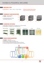 CLEANING SYSTEMS - 3