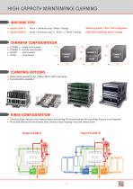 CLEANING SYSTEMS - 5