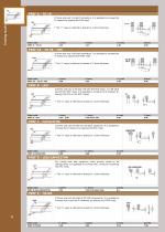 CUT FORM CRIMP SYSTEMS-2