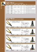 OPTIC FIBRES-1