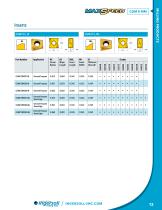 NEW PRODUCTS-13