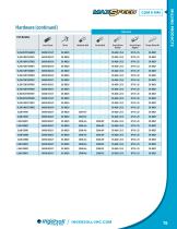 NEW PRODUCTS-15
