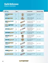 NEW PRODUCTS-4