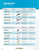 NEW PRODUCTS-6