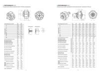 SMA Catalogue - 11