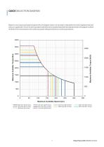 XJ05-01/10/2025-7