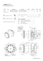 XJ40 catalogue - 17