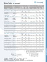 Collets, Feed Fingers & Pads for Automatics, Turret Lathes & Rotary Transfer Machines-22